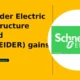 Schneider Electric Infrastructure Limited SCHNEIDER gains 10% intraday