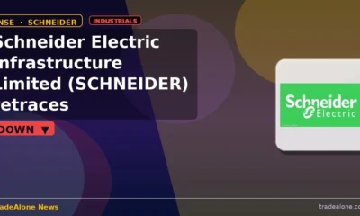 Schneider Electric Infrastructure Limited SCHNEIDER shows pressure after breakout