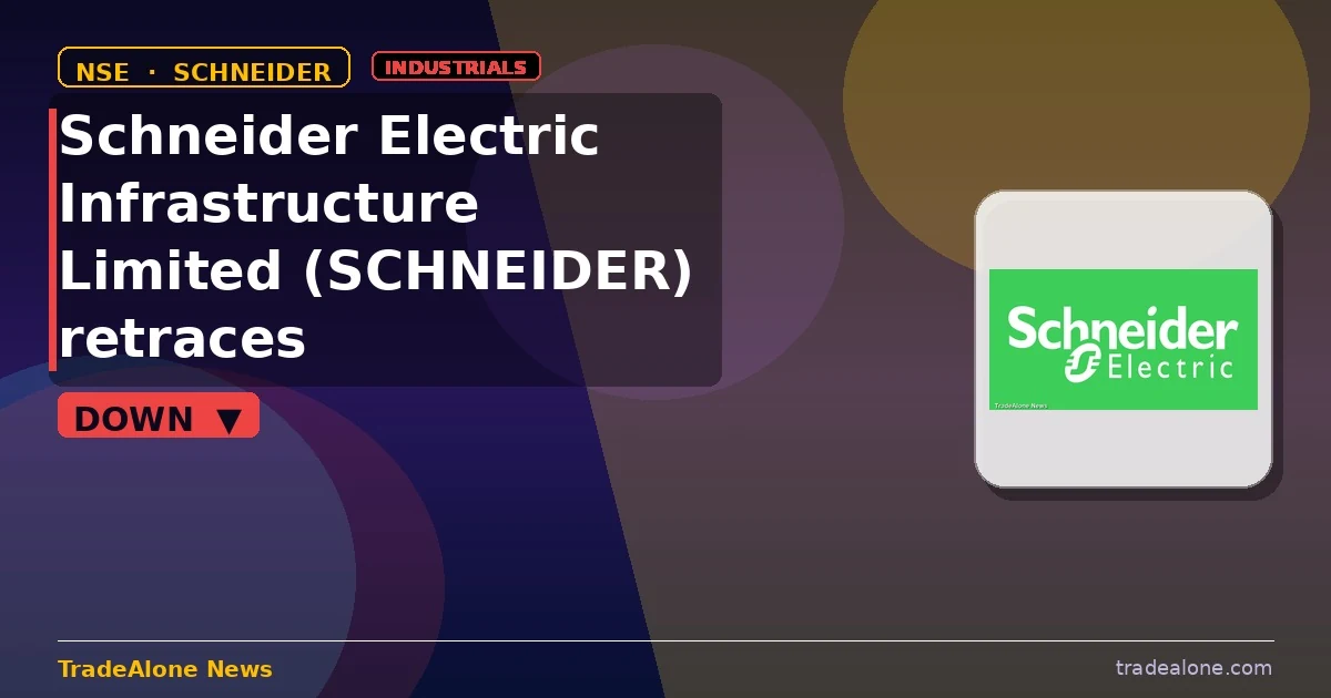 Schneider Electric Infrastructure Limited SCHNEIDER shows pressure after breakout