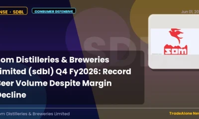 Som Distilleries & Breweries Limited SDBL Q4 Fy2026 Results