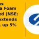 Sheela Foam Limited NSE: SFL extends gains