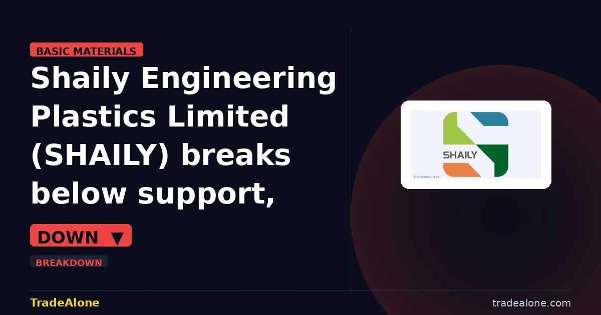 Shaily Engineering Plastics Limited SHAILY breaks below support