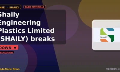 Shaily Engineering Plastics Limited SHAILY breaks below support