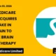 Shilpa Medicare Limited NSE Shilpamed Equity Partnership June 2026