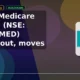 Shilpa Medicare Limited SHILPAMED breaks out