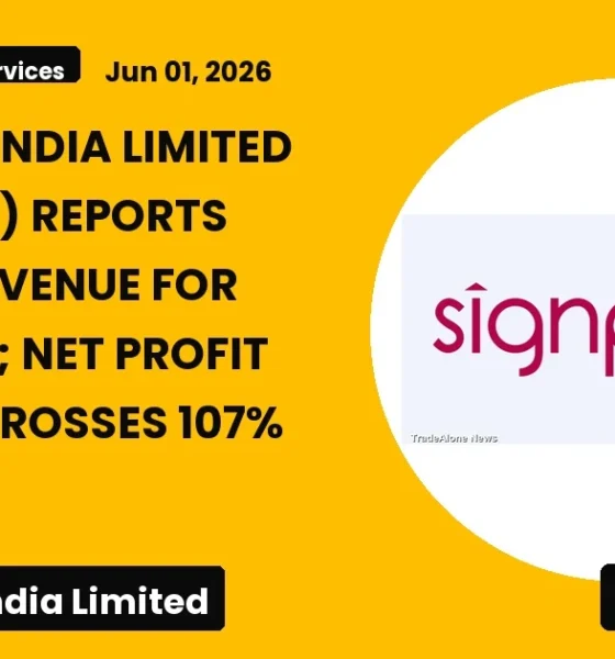 Signpost India Limited Signpost Fy2026 Results