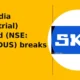 SKF India (Industrial) Limited SKFINDUS breaks out