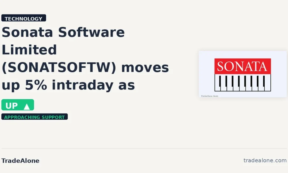Sonata Software Limited SONATSOFTW trendline status shift