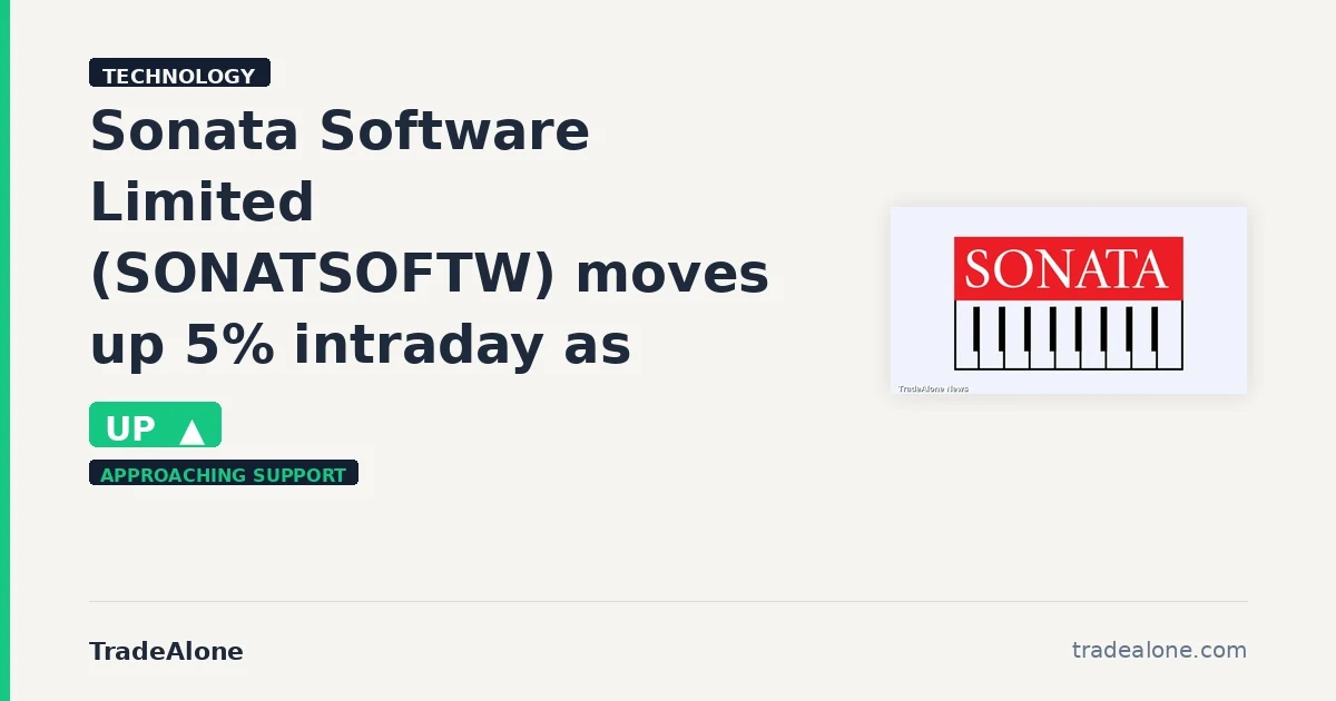 Sonata Software Limited SONATSOFTW trendline status shift