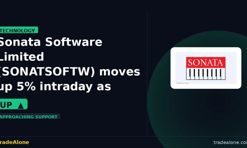 Sonata Software Limited SONATSOFTW trendline status shift