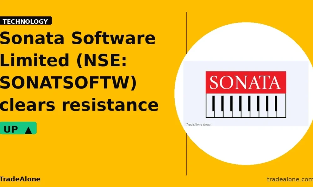 Sonata Software Limited SONATSOFTW clears resistance