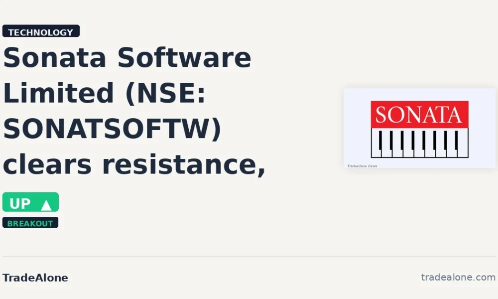 Sonata Software Limited SONATSOFTW clears resistance