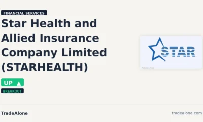 Star Health and Allied Insurance Company Limited STARHEALTH breakout