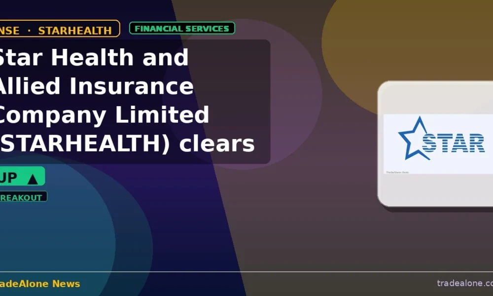 Star Health and Allied Insurance Company Limited STARHEALTH clears resistance