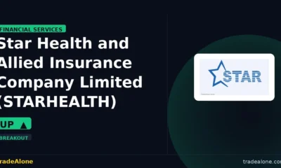 Star Health and Allied Insurance Company Limited STARHEALTH breaks out