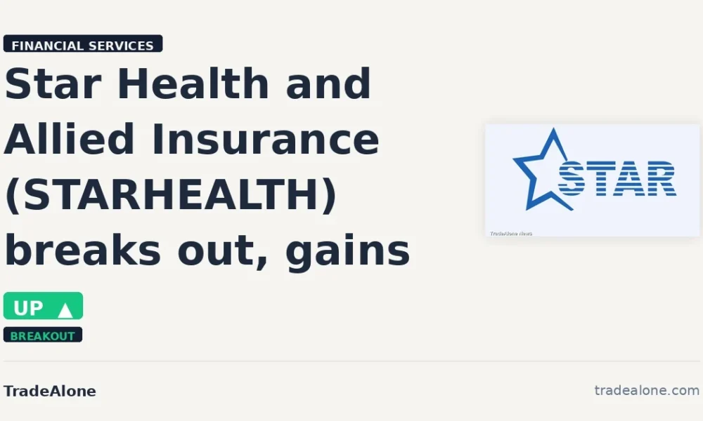Star Health and Allied Insurance Company Limited STARHEALTH breaks out