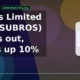 Subros Limited SUBROS breaks out