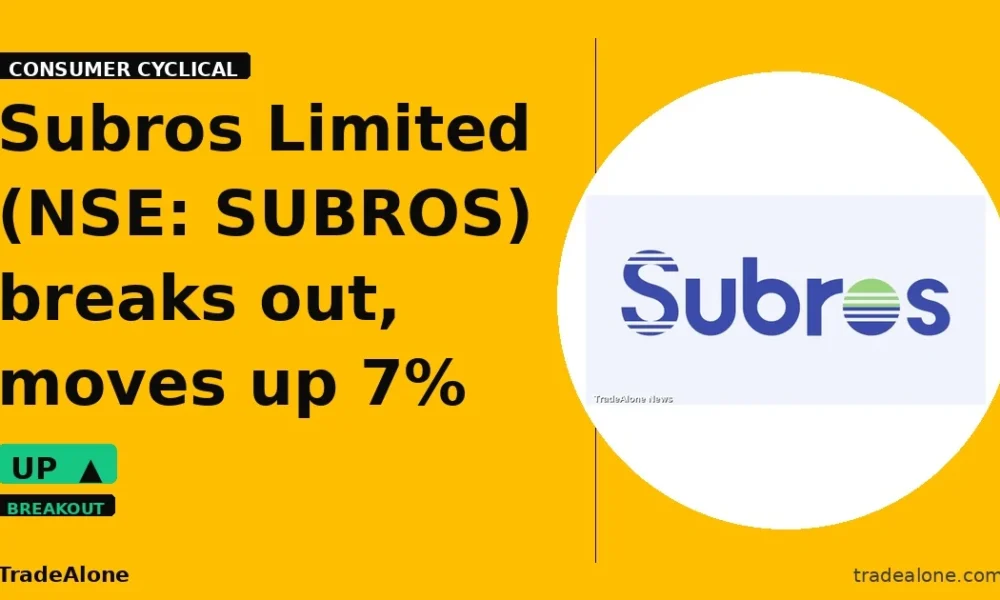 Subros Limited NSE SUBROS breakout