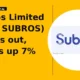 Subros Limited NSE SUBROS breakout