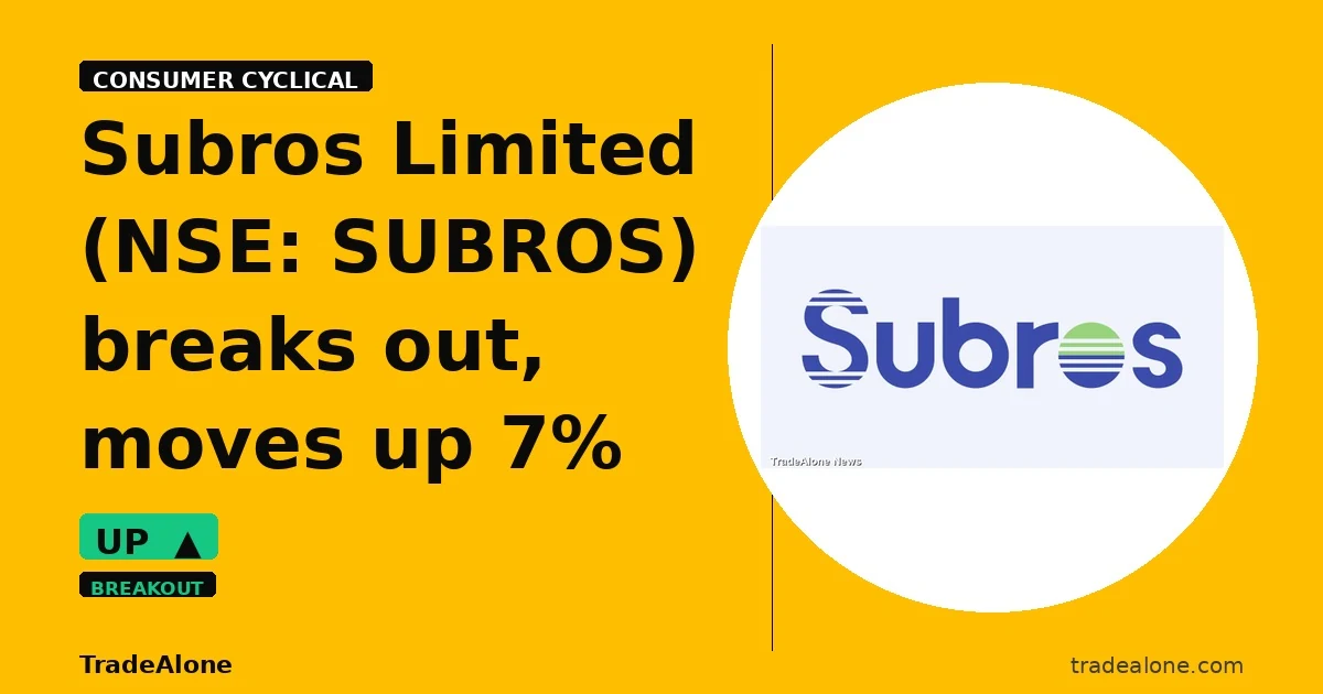 Subros Limited NSE SUBROS breakout
