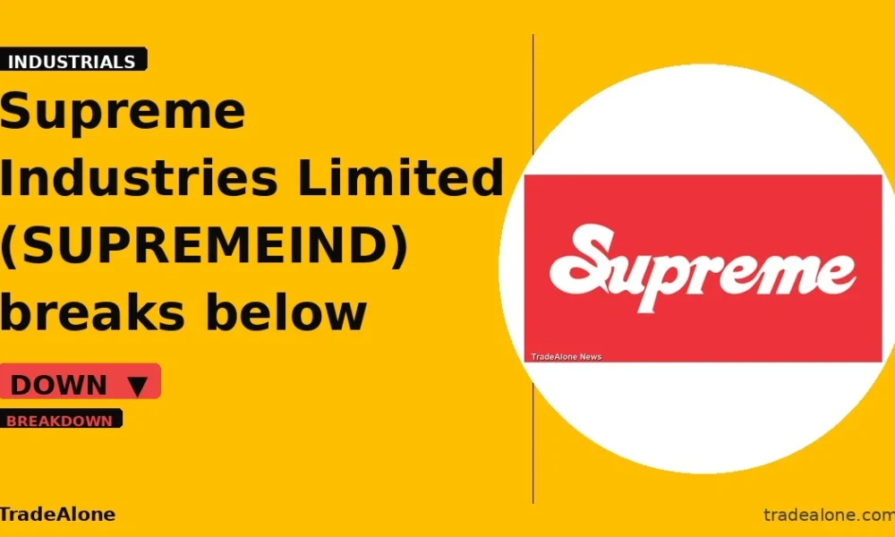 Supreme Industries Limited SUPREMEIND breaks below support