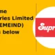 Supreme Industries Limited SUPREMEIND breaks below support