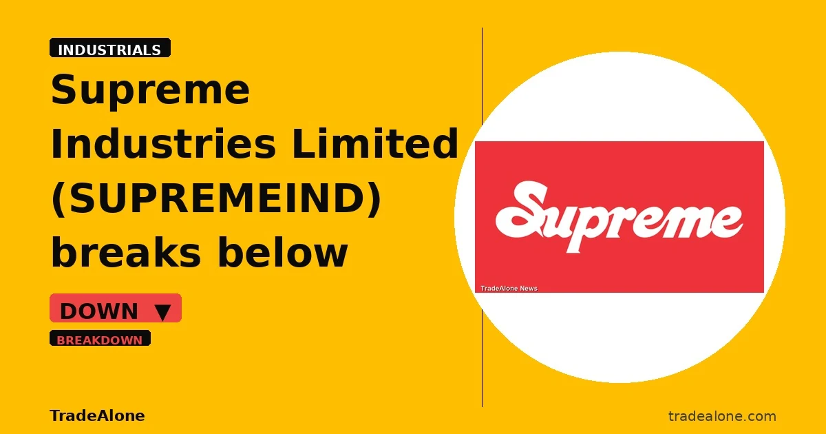 Supreme Industries Limited SUPREMEIND breaks below support