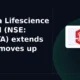 Supriya Lifescience Limited SUPRIYA extends gains