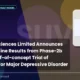 Suven Life Sciences Limited SUVEN Phase-2b Results