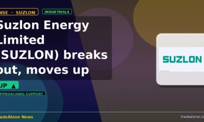 Suzlon Energy Limited SUZLON breakout