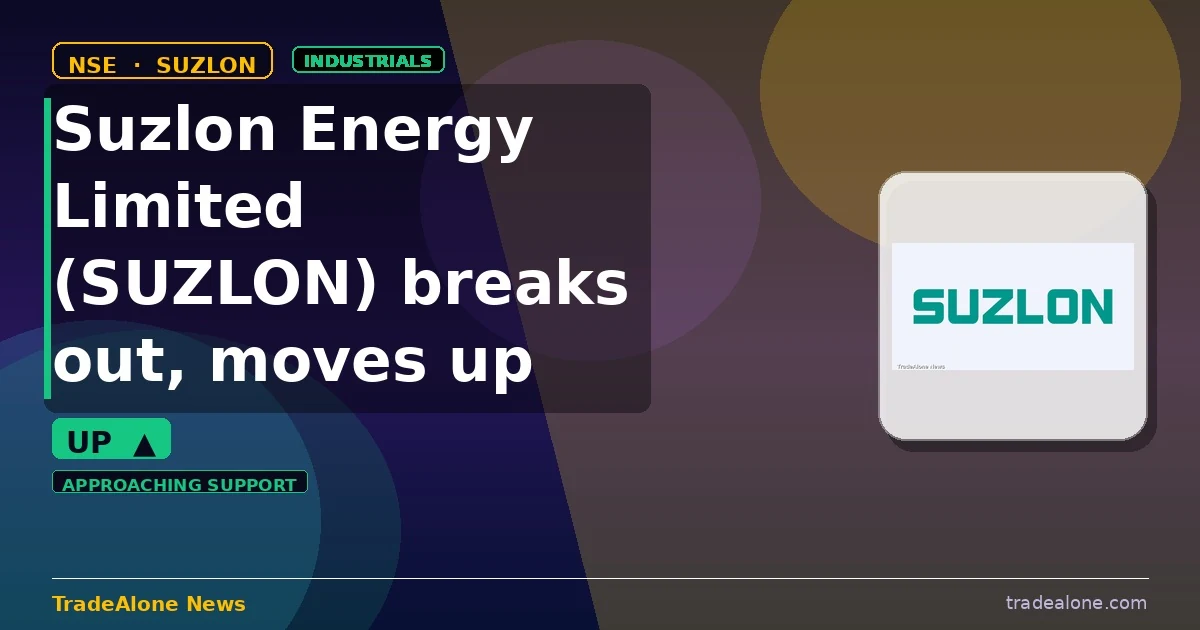 Suzlon Energy Limited SUZLON breakout