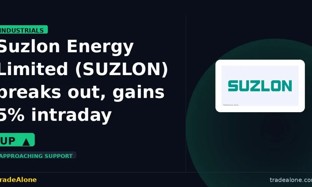Suzlon Energy Limited SUZLON breakout