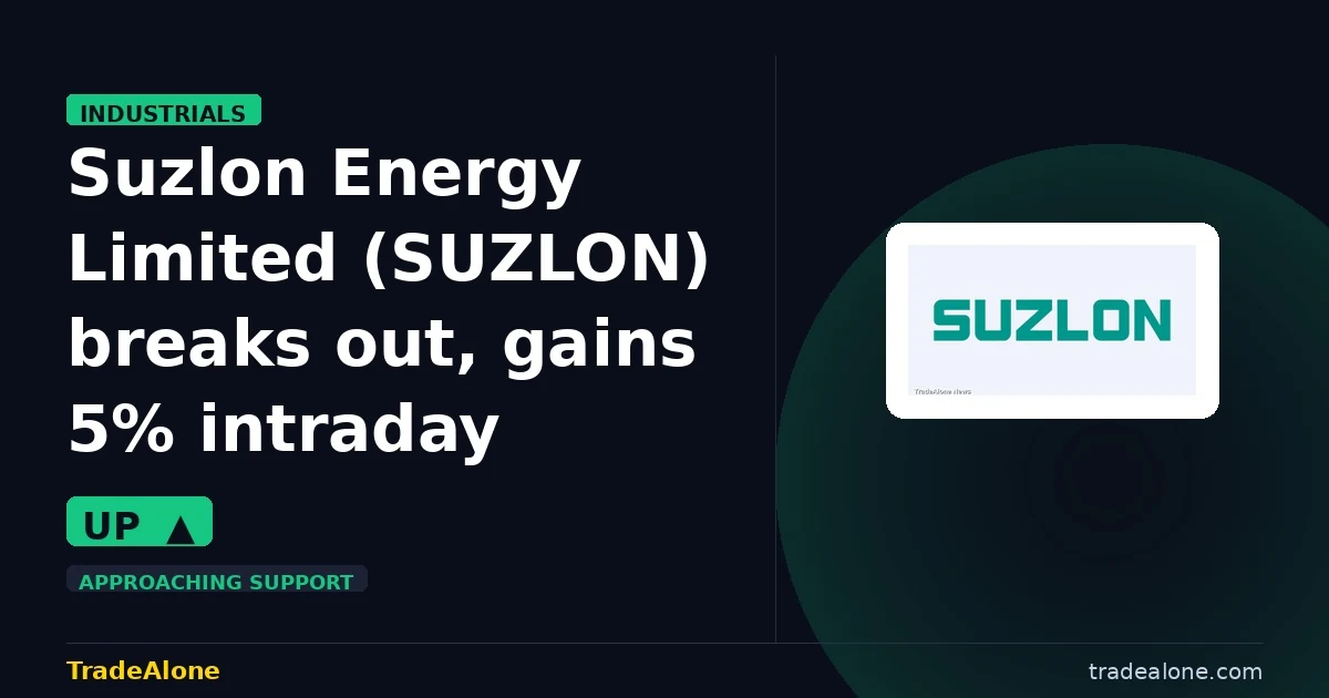 Suzlon Energy Limited SUZLON breakout
