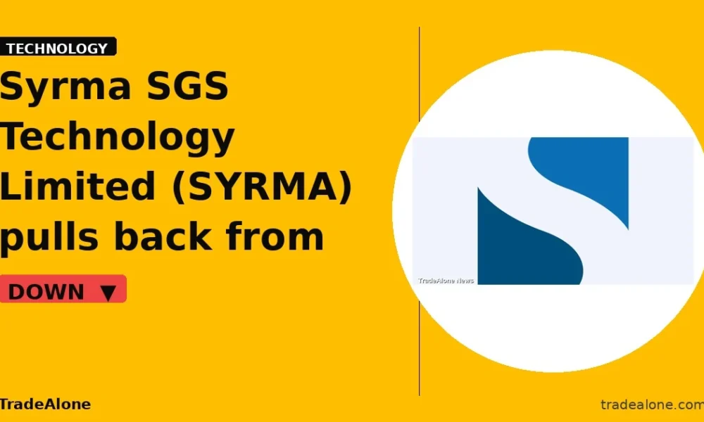 Syrma SGS Technology Limited SYRMA pulls back from breakout highs