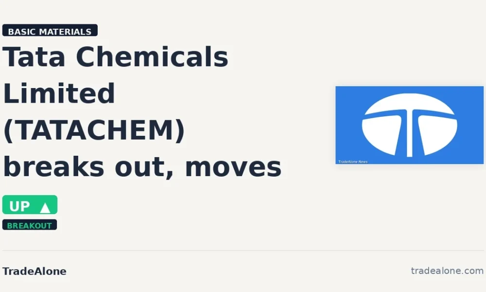 Tata Chemicals Limited TATACHEM breaks out