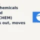 Tata Chemicals Limited TATACHEM breaks out