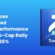 Nifty Faces Prolonged Underperformance as Micro-Cap Rally Surges 26% — stock market