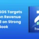 Sirma SGS Targets $1 Billion Revenue by FY28 on Strong Order Book — sirmasgs