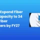HFCL to Expand Fiber Optic Capacity to 34 Million Fiber Kilometers by FY27 — hfcl
