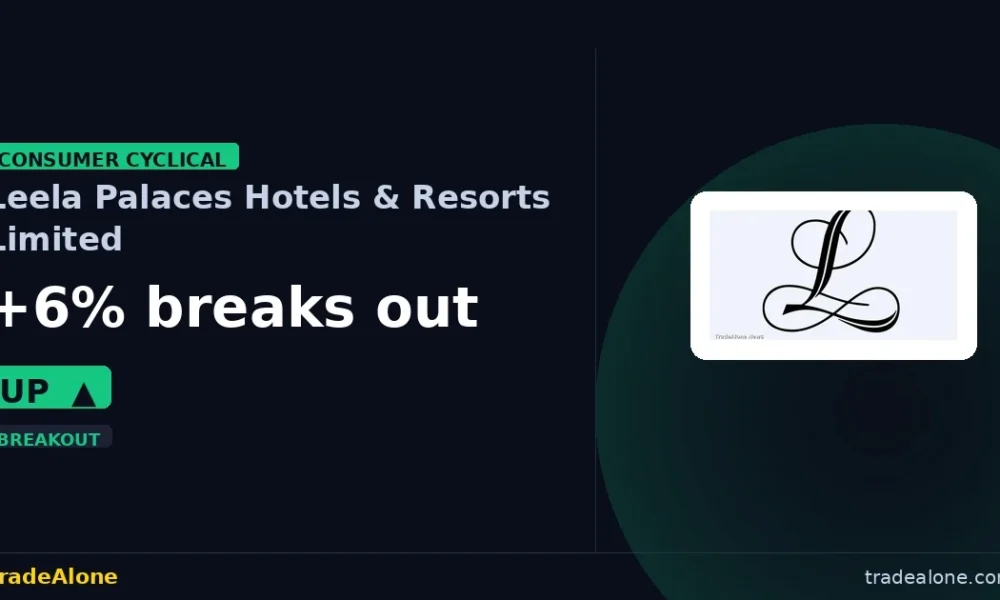 Leela Palaces Hotels & Resorts Limited THELEELA breaks out