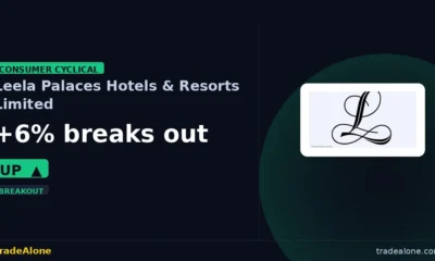 Leela Palaces Hotels & Resorts Limited THELEELA breaks out
