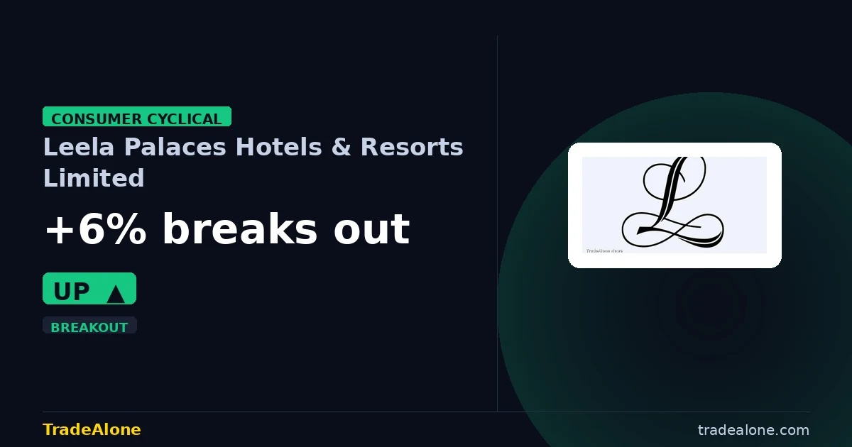 Leela Palaces Hotels & Resorts Limited THELEELA breaks out