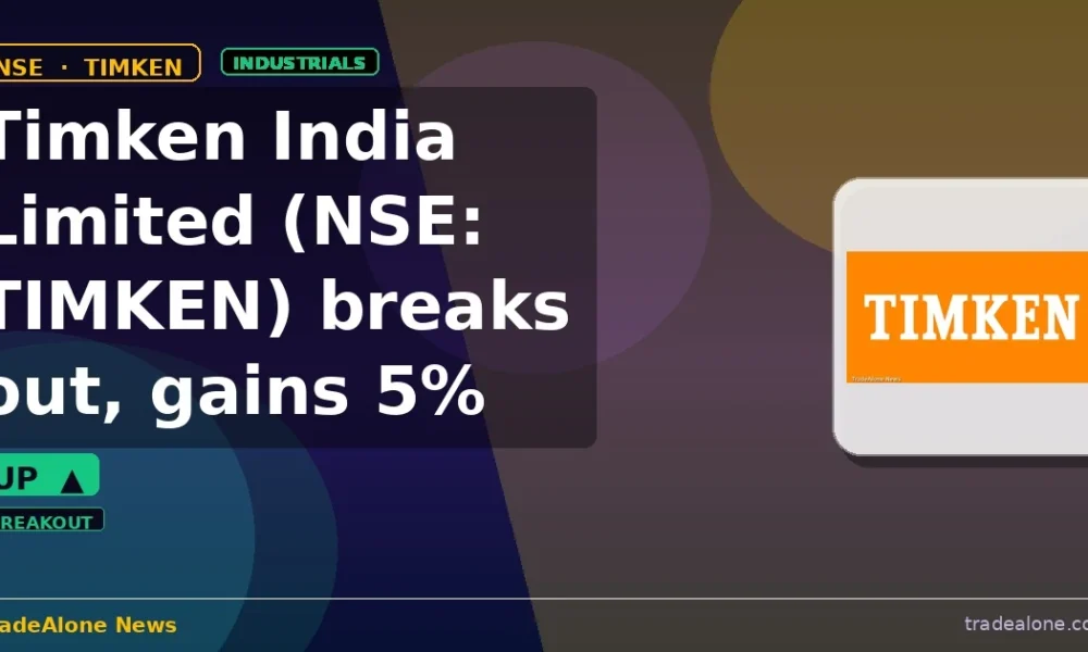 Timken India Limited TIMKEN breaks out