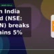 Timken India Limited TIMKEN breaks out