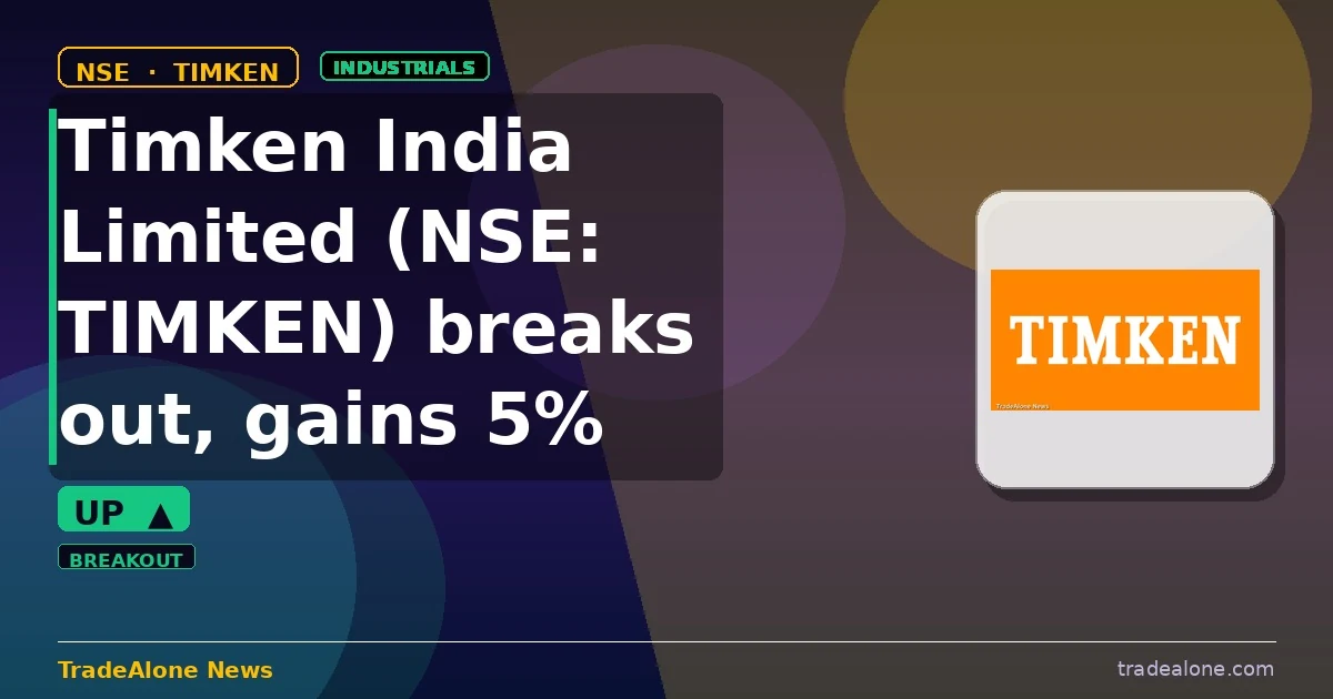 Timken India Limited TIMKEN breaks out