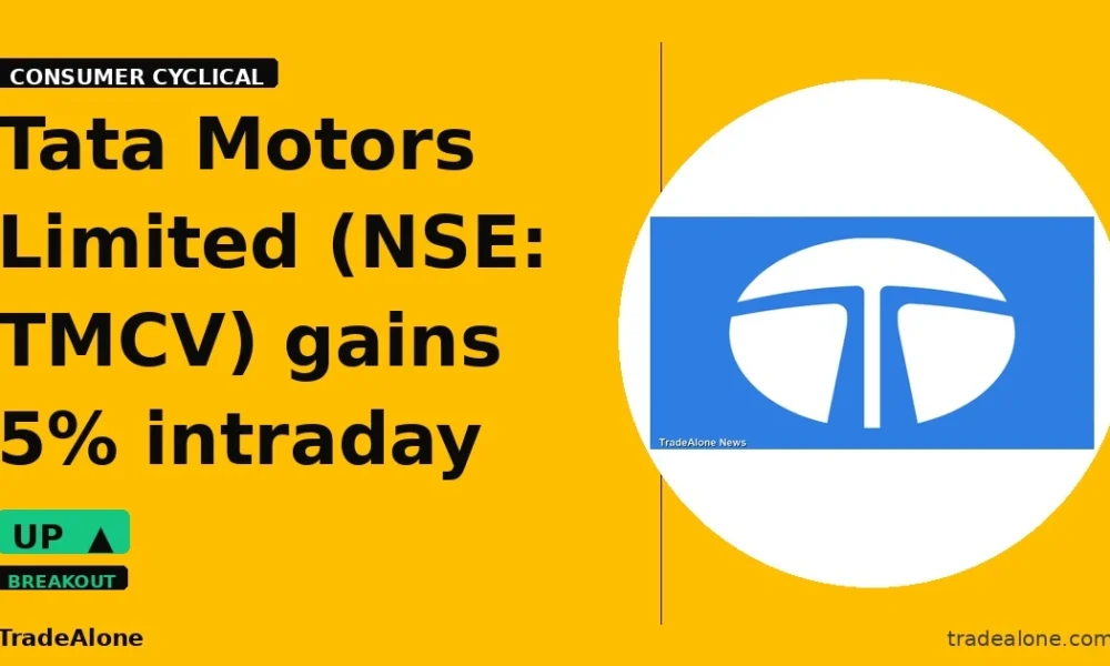 Tata Motors Limited TMCV gains 5% intraday