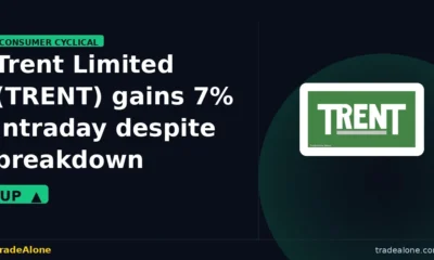 Trent Limited TRENT intraday gain