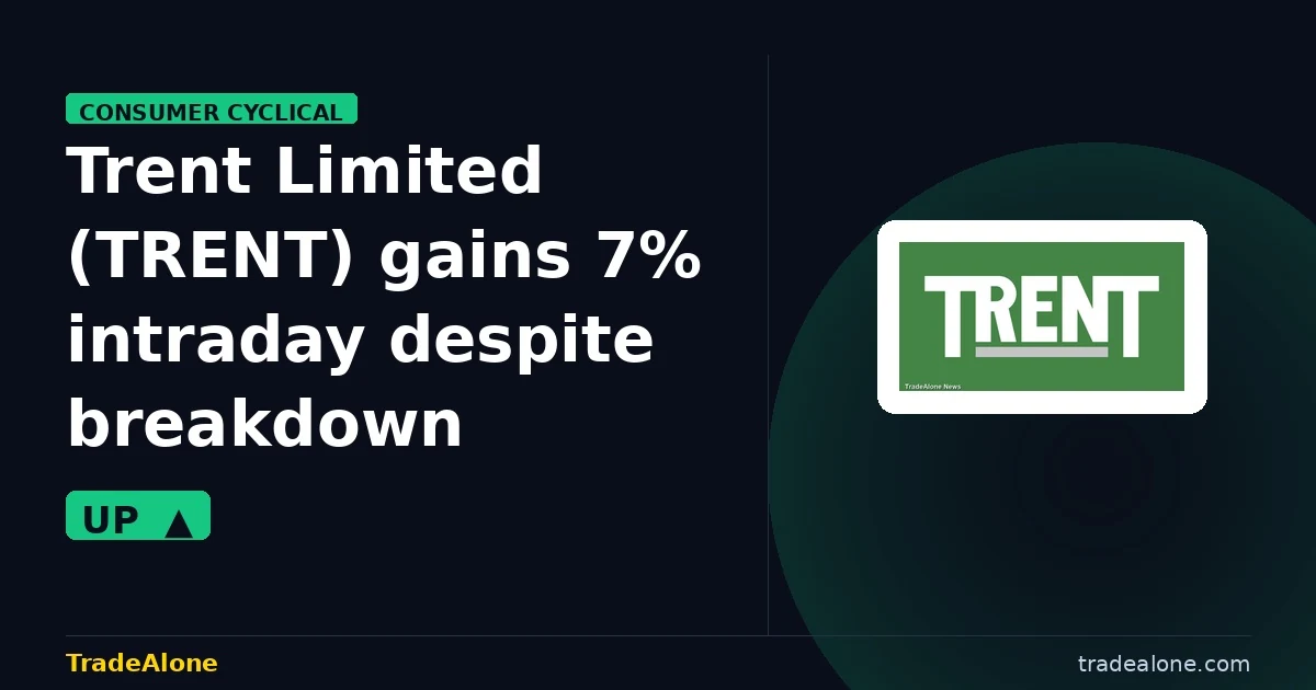 Trent Limited TRENT intraday gain