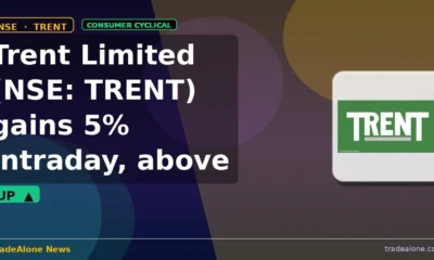Trent Limited NSE TRENT gains 5% intraday