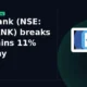 UCO Bank UCOBANK breaks out